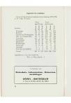 Jaarboek 1956-1957 - pagina 88