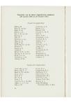 Jaarboek 1957-1958 - pagina 96