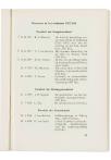 Jaarboek 1958-1959 - pagina 95