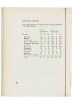 Jaarboek 1959-1960 - pagina 102