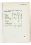 Jaarboek 1961-1962 - pagina 125