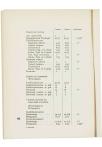 Jaarboek 1961-1962 - pagina 132