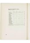 Jaarboek 1962-1963 - pagina 94