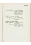 Jaarboek 1963-1964 - pagina 105