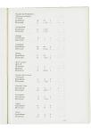 Jaarboek 1969 - pagina 139