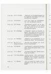 Jaarboek 1976-1977 - pagina 142