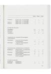 Jaarboek 1977-1978 - pagina 123