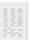 Jaarboek 1977-1978 - pagina 134