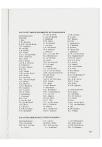 Jaarboek 1979-1980 - pagina 119