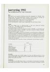 Jaarboek 1982-1983 - pagina 57