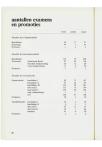 Jaarboek 1982-1983 - pagina 88