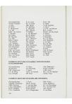 Jaarboek 1985-1986 - pagina 168