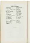 Jaarboek der Vrije Universiteit te Amsterdam 1938 - pagina 30