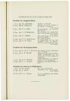 Jaarboek der Vrije Universiteit te Amsterdam 1939 - pagina 55