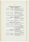 Jaarboek der Vrije Universiteit te Amsterdam 1952/1953 - pagina 96
