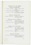 Jaarboek der Vrije Universiteit te Amsterdam 1953/1954 - pagina 119