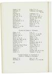Jaarboek der Vrije Universiteit te Amsterdam 1954/1955 - pagina 128