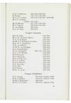 Jaarboek der Vrije Universiteit te Amsterdam 1954/1955 - pagina 75