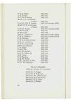 Jaarboek der Vrije Universiteit te Amsterdam 1954/1955 - pagina 76