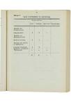 Negen-en-dertigste Jaarverslag van de Vereeniging voor Hooger Onderwijs op Gereformeerde Grondslag - pagina 49