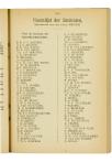 Negen-en-twintigste Jaarverslag van de Vereeniging voor Hooger Onderwijs op Gereformeerde Grondslag - pagina 47