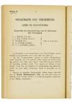Negende Jaarverslag van de Vereeniging voor Hooger Onderwijs op Gereformeerden Grondslag - pagina 86