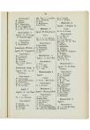 Twee-en-dertigste Jaarverslag van de Vereeniging voor Hooger Onderwijs op Gereformeerde Grondslag - pagina 165