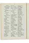 Twee-en-dertigste Jaarverslag van de Vereeniging voor Hooger Onderwijs op Gereformeerde Grondslag - pagina 166