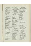 Twee-en-dertigste Jaarverslag van de Vereeniging voor Hooger Onderwijs op Gereformeerde Grondslag - pagina 169
