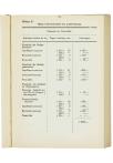 Twee en veertigste Jaarverslag van de Vereeniging voor Hooger Onderwijs op Gereformeerde Grondslag - pagina 57