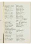 Verslag aan de Algemeene Vergadering over het jaar 1880 - pagina 15