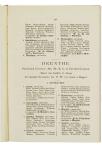 Verslag aan de Algemeene Vergadering over het jaar 1881 - pagina 21