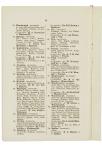 Verslag aan de Algemeene Vergadering over het jaar 1881 - pagina 24