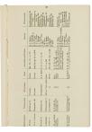 Verslag aan de Algemeene Vergadering over het jaar 1881 - pagina 27