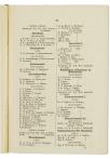 Verslag aan de Algemeene Vergadering over het jaar 1881 - pagina 35