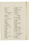 Verslag aan de Algemeene Vergadering over het jaar 1881 - pagina 36