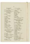 Verslag aan de Algemeene Vergadering over het jaar 1881 - pagina 38
