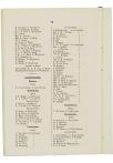 Verslag aan de Algemeene Vergadering over het jaar 1881 - pagina 40