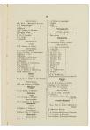 Verslag aan de Algemeene Vergadering over het jaar 1881 - pagina 43