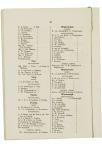 Verslag aan de Algemeene Vergadering over het jaar 1881 - pagina 48