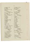 Verslag aan de Algemeene Vergadering over het jaar 1881 - pagina 60