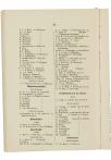 Verslag aan de Algemeene Vergadering over het jaar 1881 - pagina 64