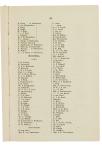 Verslag aan de Algemeene Vergadering over het jaar 1881 - pagina 65