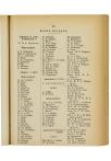 Vier-en-veertigste Jaarverslag van de Vereeniging voor Hooger Onderwijs op Gereformeerde Grondslag - pagina 242