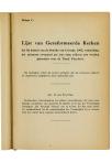 Vier-en-veertigste Jaarverslag van de Vereeniging voor Hooger Onderwijs op Gereformeerde Grondslag - pagina 360