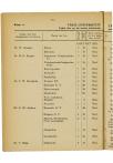 Vier-en-veertigste Jaarverslag van de Vereeniging voor Hooger Onderwijs op Gereformeerde Grondslag - pagina 40