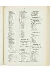 Vijf-en-dertigste Jaarverslag van de Vereeniging voor Hooger Onderwijs op Gereformeerde Grondslag - pagina 125