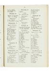 Vijf-en-dertigste Jaarverslag van de Vereeniging voor Hooger Onderwijs op Gereformeerde Grondslag - pagina 201