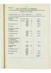 Vijf-en-dertigste Jaarverslag van de Vereeniging voor Hooger Onderwijs op Gereformeerde Grondslag - pagina 61