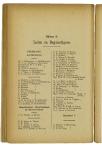 Vijfde Jaarverslag van de Vereeniging voor Hooger Onderwijs op Gereformeerden Grondslag - pagina 74